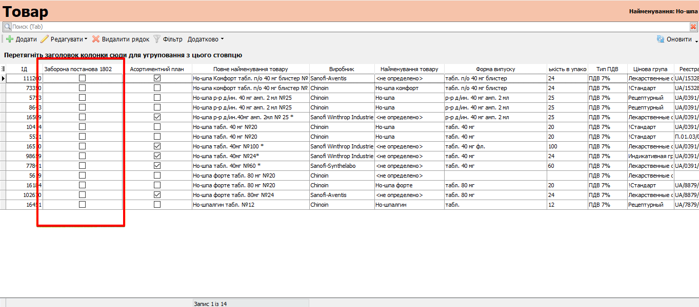 Список товарів — колонка Заборона постанова 1802